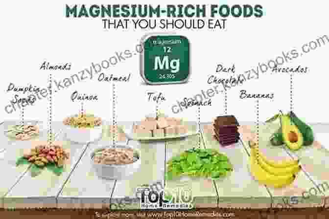 Magnesium Rich Foods Such As Almonds, Avocados, And Dark Chocolate Promote Muscle Health And Overall Well Being User S Guide To Calcium Magnesium (Basic Health Publications User S Guide)